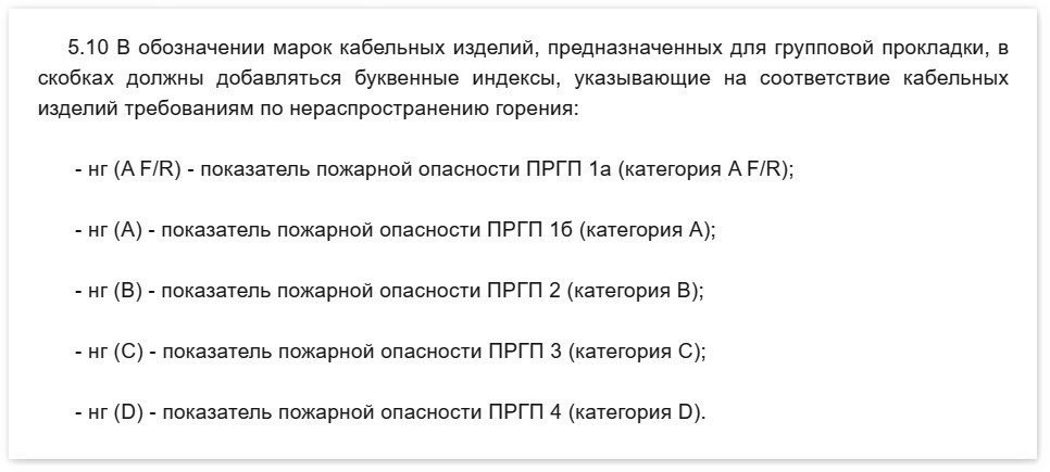 ГБУ "ЦЭИИС"
