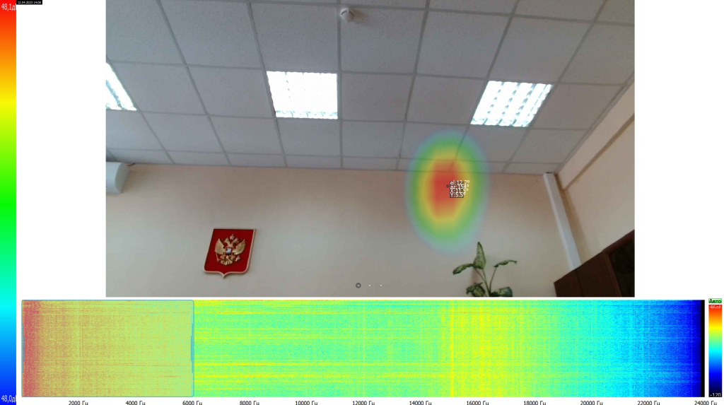 Рис. 6-9. Визуализация локальных источников утечки шума.
